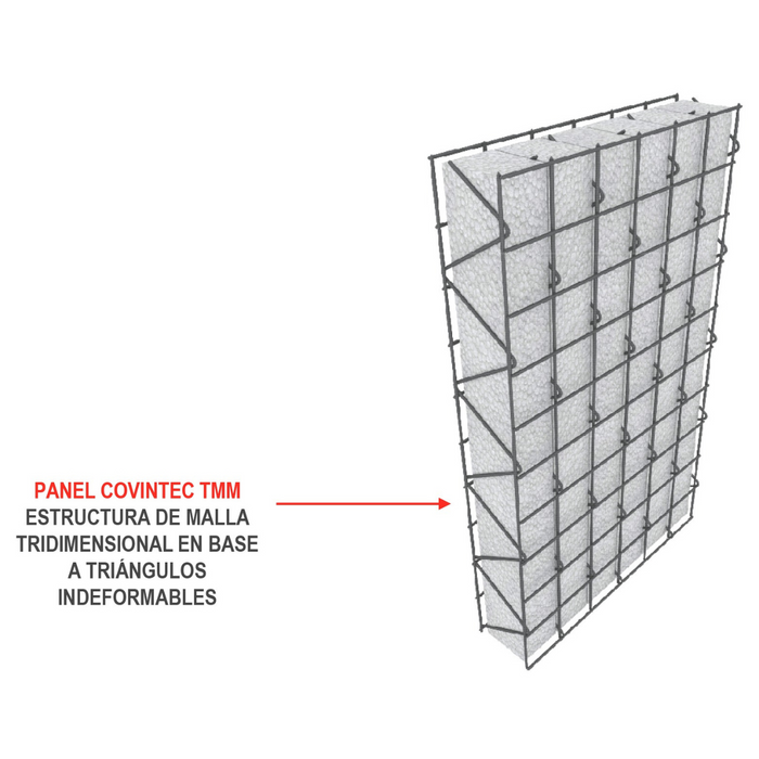 Panel Covintec de 2", 3" y 4"