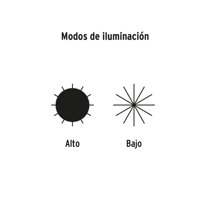 Linterna Led de 260 Lumenes / 9 Horas de Duración / Recargable Pretul