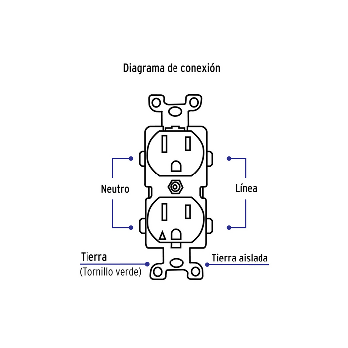 Contacto dúplex, tierra aislada, 15 A, línea standard Volteck